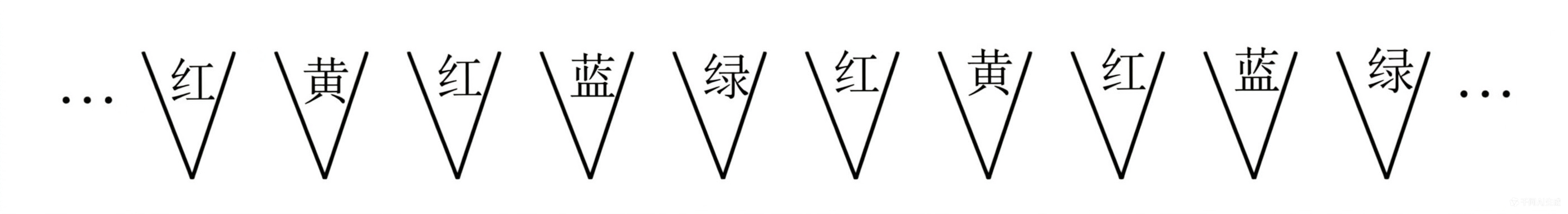 第11题三角旗排列规律图