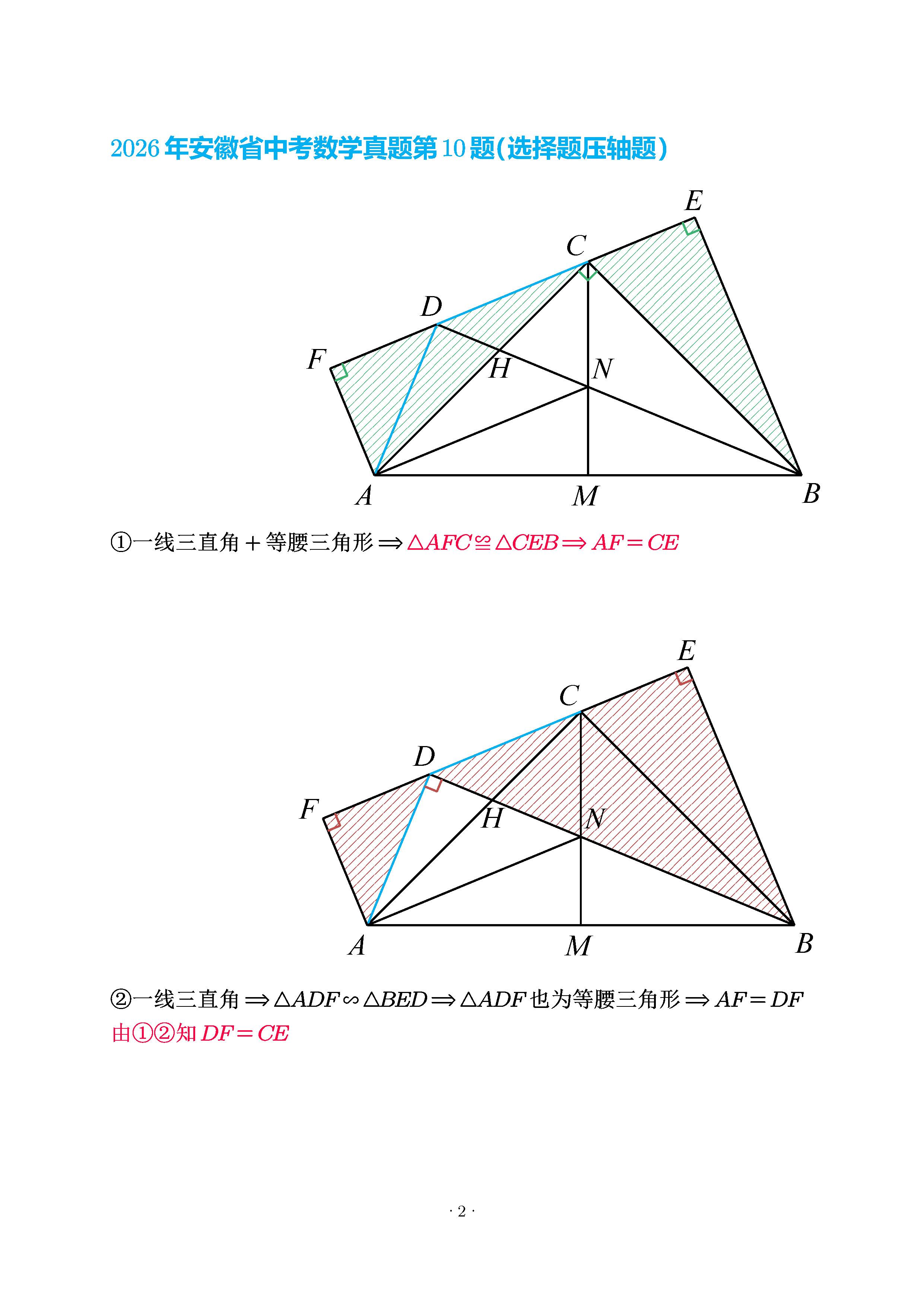 解析第1步
