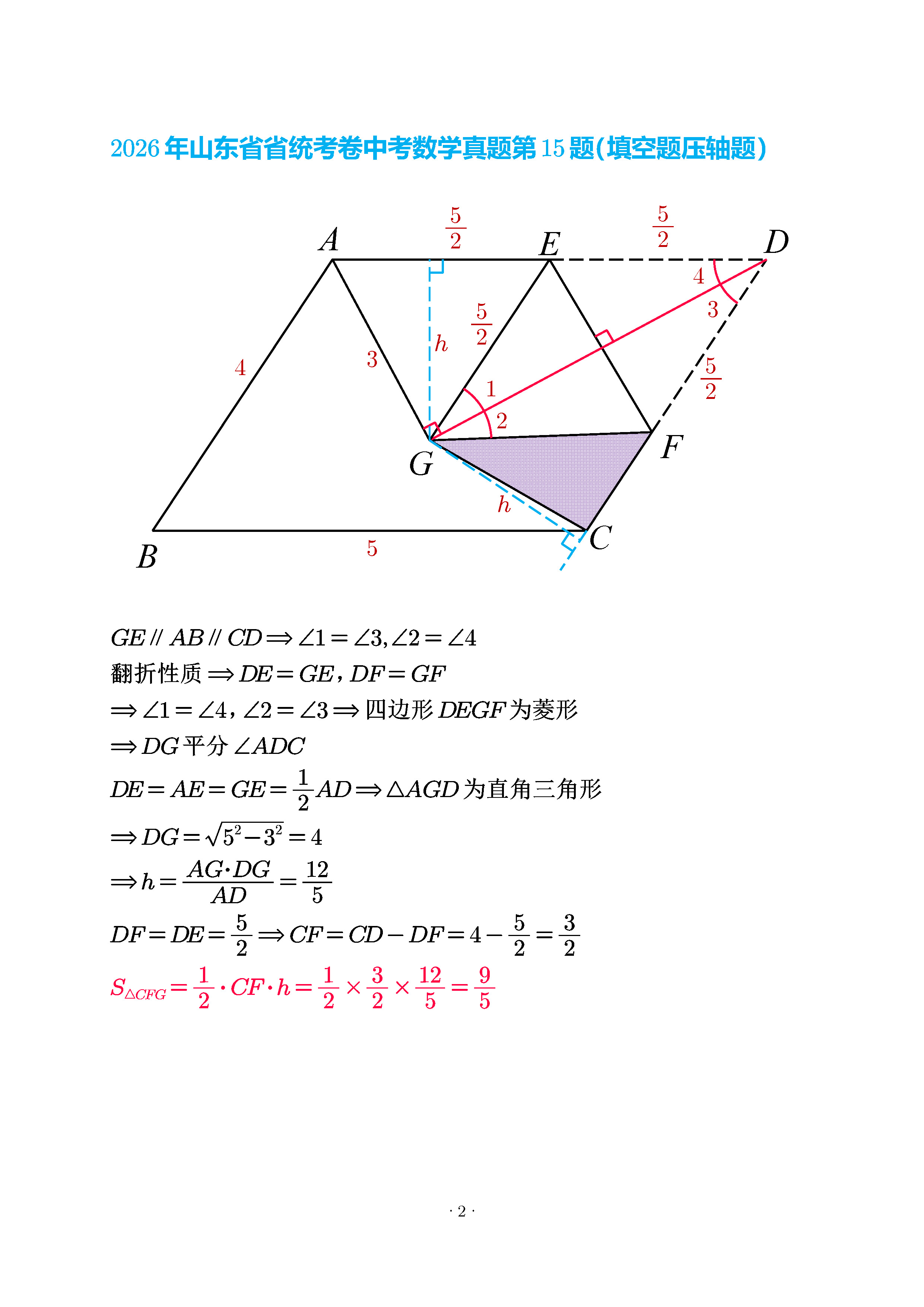 解析