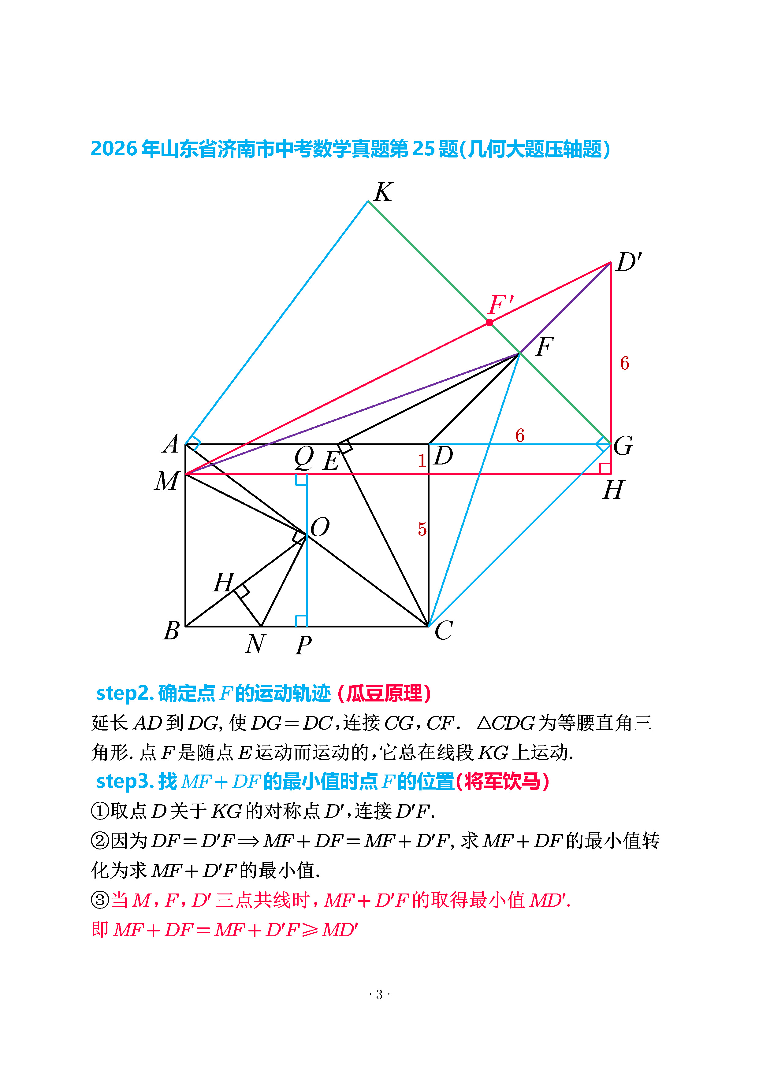 解析第2步