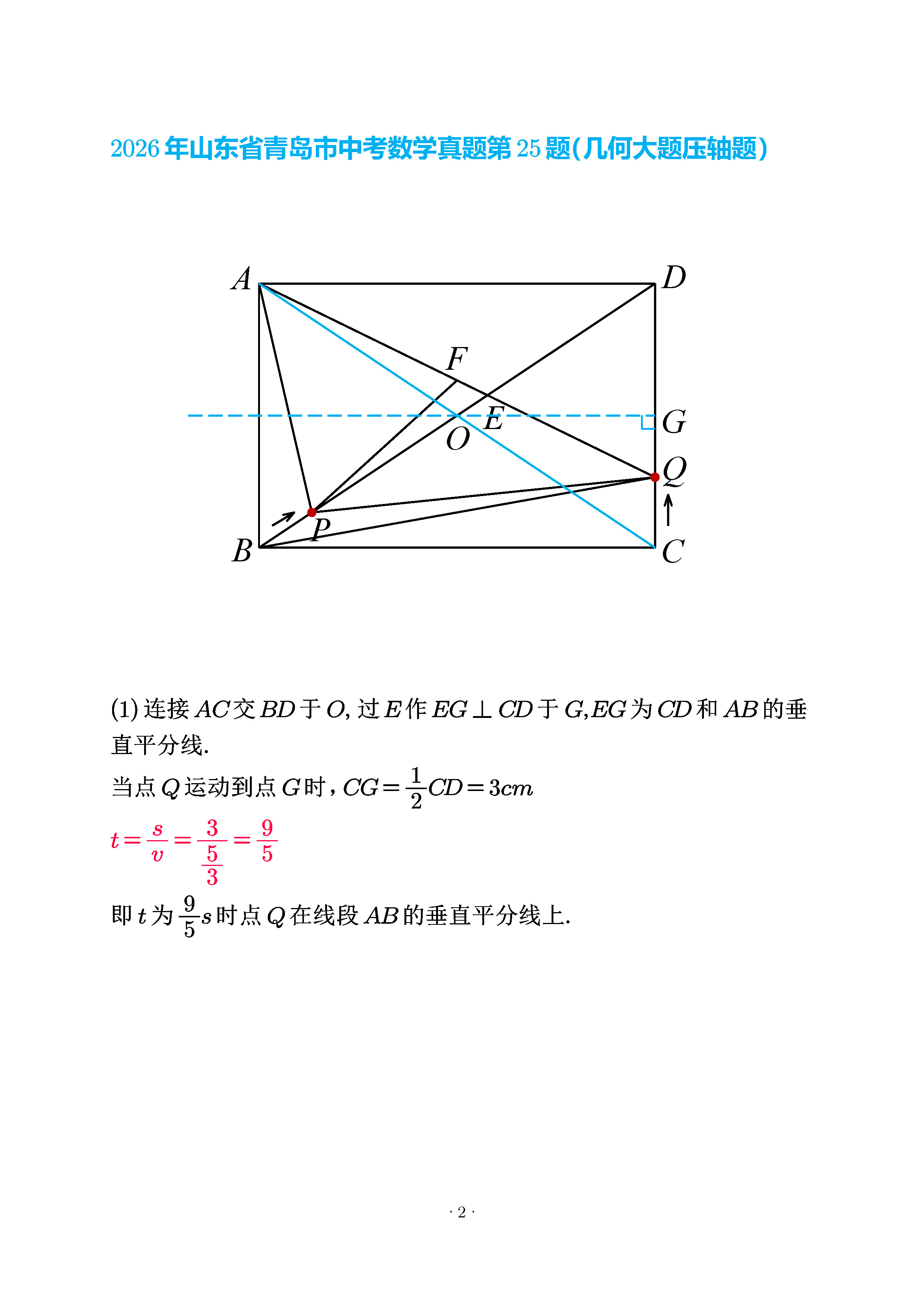 解析第1步