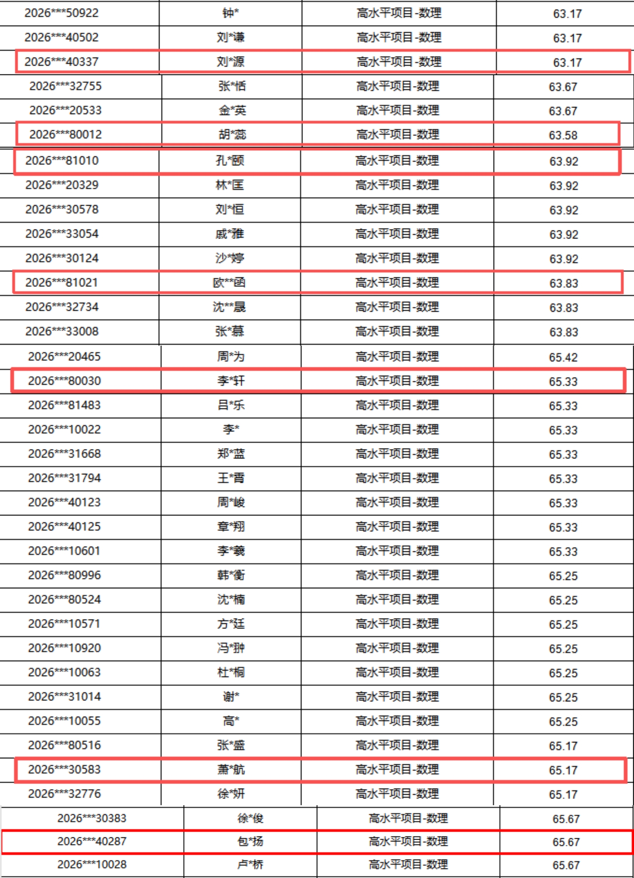 过线名单6