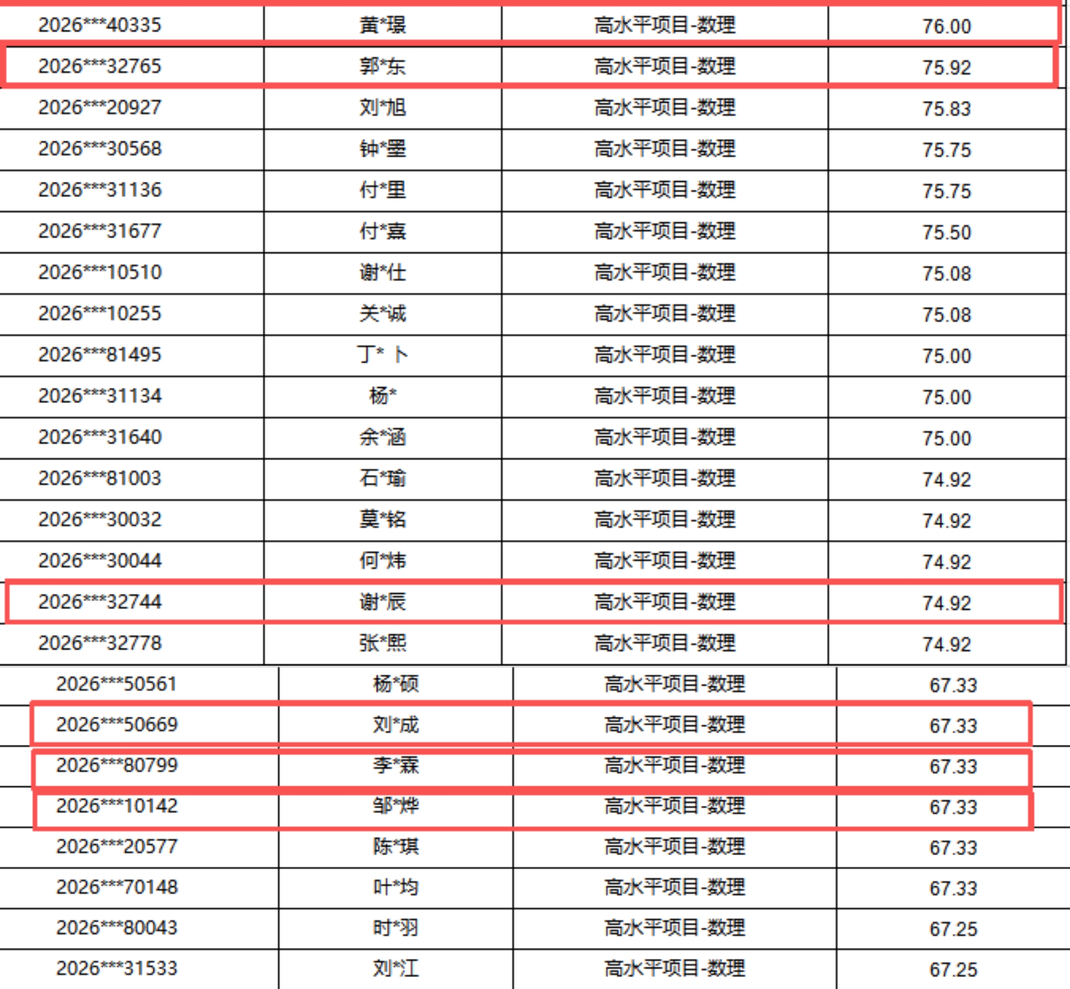 过线名单4