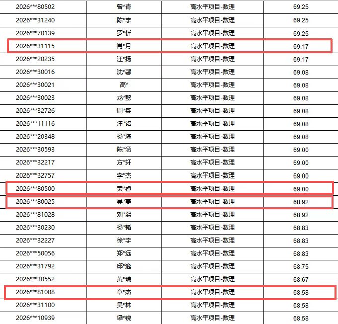 过线名单5