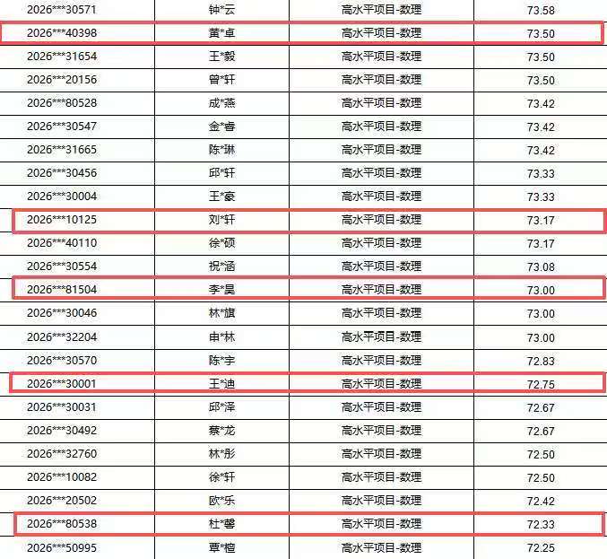 过线名单3